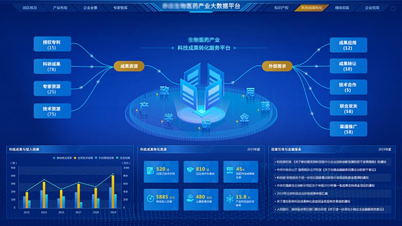 生物科技肥料与化肥：本质区别与选择要点